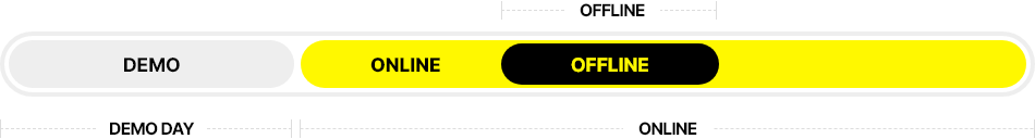 timetable